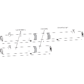 CAPOT STANDARD DORMA