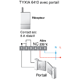 RECEPTEUR IMPULSIONNEL EN SAILLIE POUR USAGE EXTERIEUR TYXIA 6410 DELTA DORE