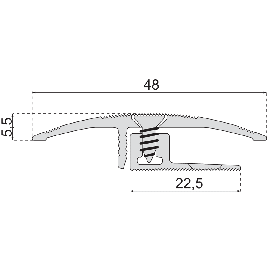 SEUIL DE TRANSITION POUR PARQUET